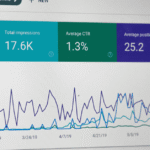 How SEO Helps Your Business Rank on Google